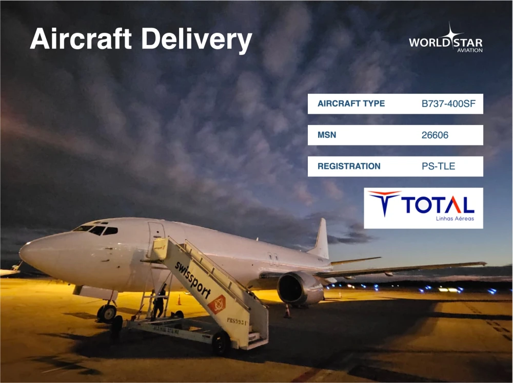 WSA is proud to announce the delivery of our second 737-400F aircraft on lease with Total Linhas Aéreas!