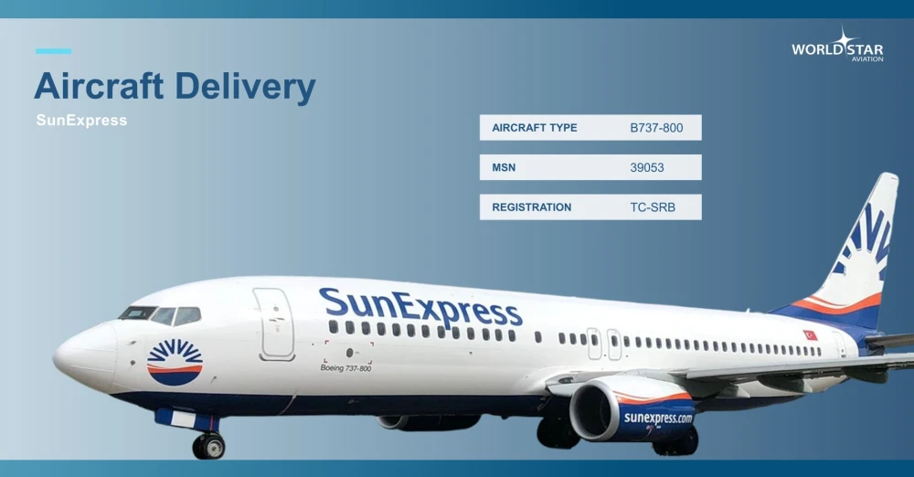 WSA delivers B737-800 to new customer SunExpress